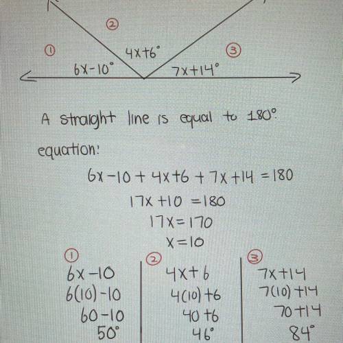 Solve for x. Complementary or Supplementary Angles?