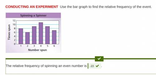 Use the bar graph below to find the relative frequency of the event

Spinning an event number 
Pleas