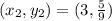 (x_2,y_2) = (3,\frac{5}{9})