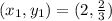 (x_1,y_1) = (2,\frac{2}{3})