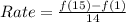 Rate = \frac{f(15) - f(1)}{14}