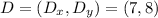 D = (D_{x}, D_{y}) = (7, 8)