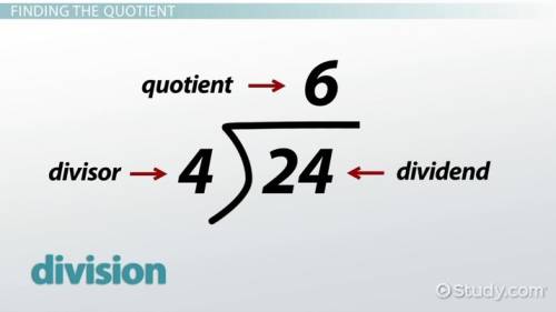 I’m which place should you put the first digit in the quotient in division