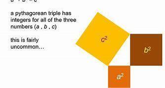 What is the Pythagorean triple generator and how does it work?​