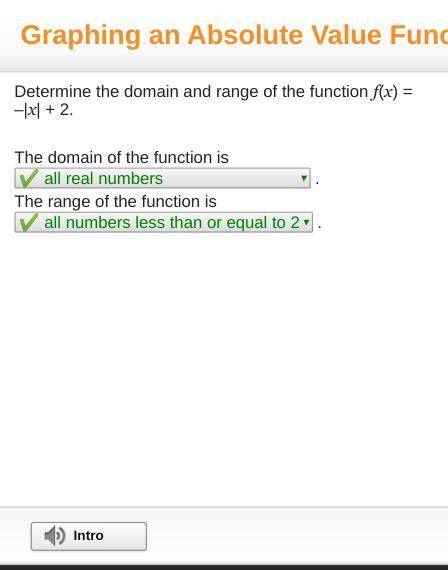 Determine the domain and range of the function f(x) = –|x| + 2.