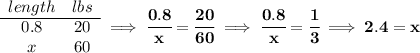 \bf \begin{array}{ccll} length&lbs\\ \cline{1-2} 0.8&20\\ x&60 \end{array}\implies \cfrac{0.8}{x}=\cfrac{20}{60}\implies \cfrac{0.8}{x}=\cfrac{1}{3}\implies 2.4=x