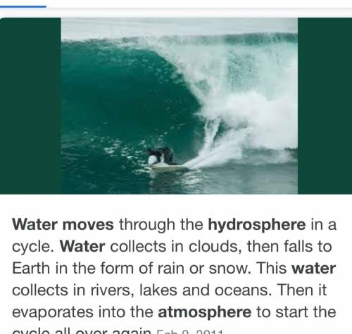 How does water move from the hydrosphere to the atmosphere