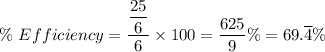 \% \ Efficiency = \dfrac{\dfrac{25}{6} }{6} \times 100 = \dfrac{625}{9}\% = 69.\overline 4\%
