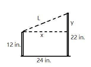 two vertical poles of heights 12 inches and 22 inches are separated by a horizontal distance of 24 i