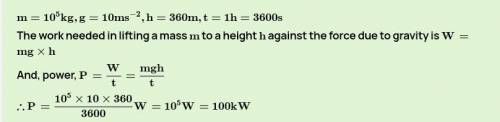 Calculate the power of a crane required to lift 36kg of iron per hour from a mine 200 m deep,

(Take
