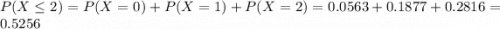 P(X \leq 2) = P(X = 0) + P(X = 1) + P(X = 2) = 0.0563 + 0.1877 + 0.2816 = 0.5256