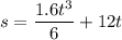 $s=\frac{1.6t^3}{6}+12 t$