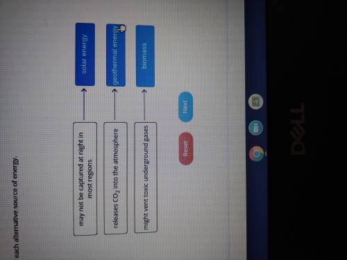 Drag the tiles to the correct boxes to complete the pairs.

Identify the disadvantages of each alter