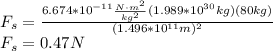 F_s=\frac{6.674*10^{-11}\frac{N\cdot m^2}{kg^2}(1.989*10^{30}kg)(80kg)}{(1.496*10^{11}m)^2}\\F_s=0.47N