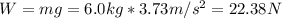 W = mg = 6.0 kg*3.73 m/s^{2} = 22.38 N
