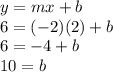 y = mx +b\\6 = (-2)(2)+b\\6 = -4 + b\\10 = b