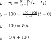 y-y_1=\frac{y_2-y_1}{t_2-t_1}(t-t_1) \\\\y-100=\frac{400-100}{6-0}(t-0)\\\\y-100= 50t\\\\y=50t+100