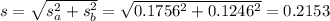 s = \sqrt{s_a^2 + s_b^2} = \sqrt{0.1756^2 + 0.1246^2} = 0.2153