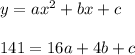 y= ax^2 + bx + c\\\\141=16a+4b+c
