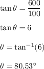 \tan\theta=\dfrac{600}{100}\\\\\tan\theta=6\\\\\theta=\tan^{-1}(6)\\\\\theta=80.53^{\circ}