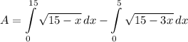 \displaystyle A = \int\limits^{15}_0 {\sqrt{15 - x}} \, dx - \int\limits^5_0 {\sqrt{15 - 3x}} \, dx