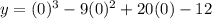 y=(0)^{3} -9(0)^{2} +20(0)-12