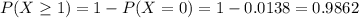 P(X \geq 1) = 1 - P(X = 0) = 1 - 0.0138 = 0.9862