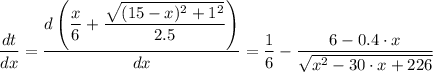 \dfrac{dt}{dx}  = \dfrac{d\left(\dfrac{x}{6} +\dfrac{\sqrt{(15-x)^2+1^2}}{2.5}\right)}{dx} =  \dfrac{1}{6} -\dfrac{6 - 0.4\cdot x}{\sqrt{x^2-30\cdot x +226} }