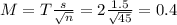 M = T\frac{s}{\sqrt{n}} = 2\frac{1.5}{\sqrt{45}} = 0.4