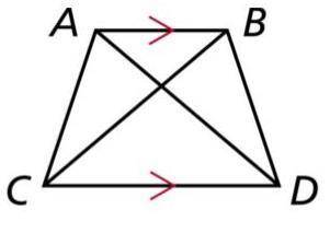 S

А.
B
D
с
Given ABCD is an isosceles trapezoid with
BC=9x+1 and AD=12x-11, find the value of x.
If