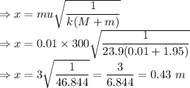 \Rightarrow x=mu\sqrt{\dfrac{1}{k(M+m)}}\\\Rightarrow x=0.01\times 300\sqrt{\dfrac{1}{23.9(0.01+1.95)}}\\\Rightarrow x=3\sqrt{\dfrac{1}{46.844}}=\dfrac{3}{6.844}=0.43\ m