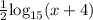 \frac{1}{2}\text{log}_{15}(x+4)