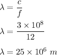\lambda=\dfrac{c}{f}\\\\\lambda=\dfrac{3\times 10^8}{12}\\\\\lambda=25\times 10^6\ m