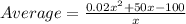 Average = \frac{0.02x^2 + 50x - 100}{x}