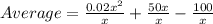 Average = \frac{0.02x^2}{x} + \frac{50x}{x} - \frac{100}{x}