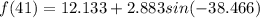 f(41) = 12.133 + 2.883sin(-38.466)