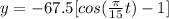 y=-67.5[cos(\frac{\pi}{15}t)-1]