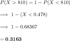 P(X 810) = 1 - P(X