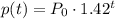 p(t) = P_0 \cdot 1.42^t