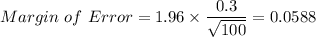 Margin \ of \ Error= 1.96 \times \dfrac{0.3}{\sqrt{100} } = 0.0588