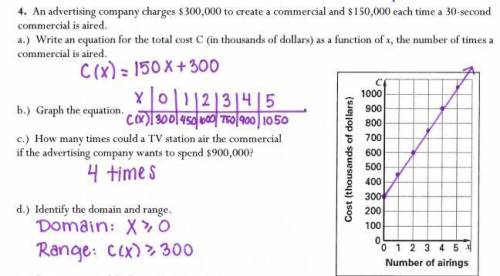 An advertising company charges 150.000

each time a 30-second commercial is aired.
The cost (in thou