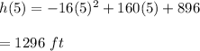 h(5)=-16(5)^2+160(5)+896\\\\=1296\ ft