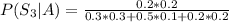 P(S_3|A) = \frac{0.2 * 0.2}{0.3 * 0.3+ 0.5* 0.1 + 0.2 * 0.2}