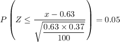 P\left(Z \le \dfrac{x-0.63}{\sqrt{\dfrac{0.63 \times 0.37}{100}}}\right) = 0.05