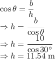 \cos\theta=\dfrac{b}{h}\\\Rightarrow h=\dfrac{b}{\cos\theta}\\\Rightarrow h=\dfrac{10}{\cos30^{\circ}}\\\Rightarrow h=11.54\ \text{m}