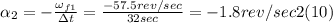 \alpha_{2}  =- \frac{\omega_{f1}}{\Delta t} = \frac{-57.5 rev/sec}{32 sec} = -1.8 rev/sec2 (10)