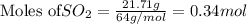 \text{Moles of} SO_2=\frac{21.71g}{64g/mol}=0.34mol