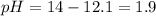 pH=14-12.1=1.9