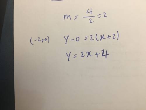 Find the equation of the line.