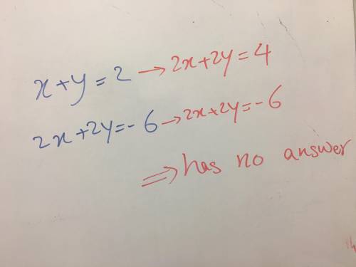 Solve the linear equation
x + y = 2
2x + 2y = -6